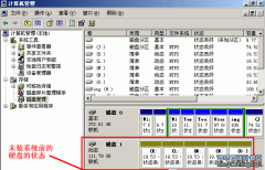 數(shù)據(jù)恢復基礎(chǔ)之動態(tài)磁盤的分類